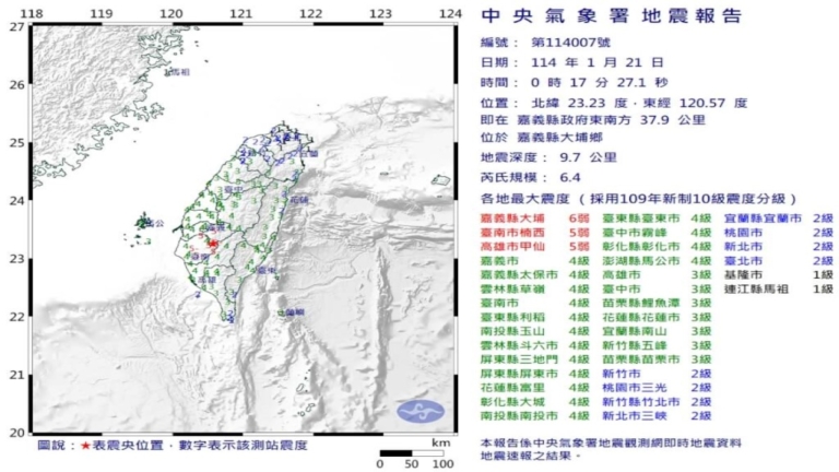 嘉義6.4地震 台南餘震不斷 楠西逾10戶房屋倒塌（組圖）
