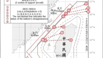 六顆中共空飄氣球現蹤台海 國軍應處