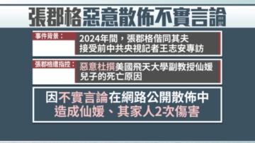 追究張郡格惡意散佈不實言論 美國受害者跨海提告