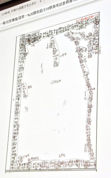學測作答寫全台鐵路車站、詩詞 考生被扣1級分