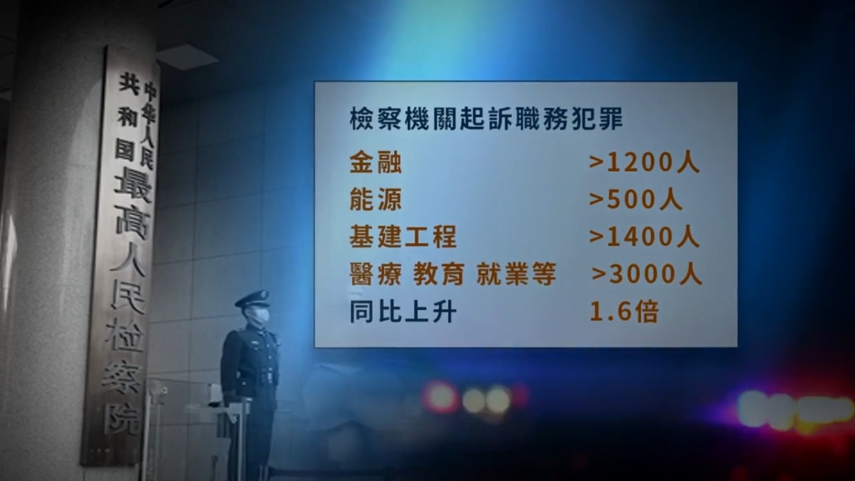 【禁闻】中共最高检晒「成绩单」 引发黑色效应