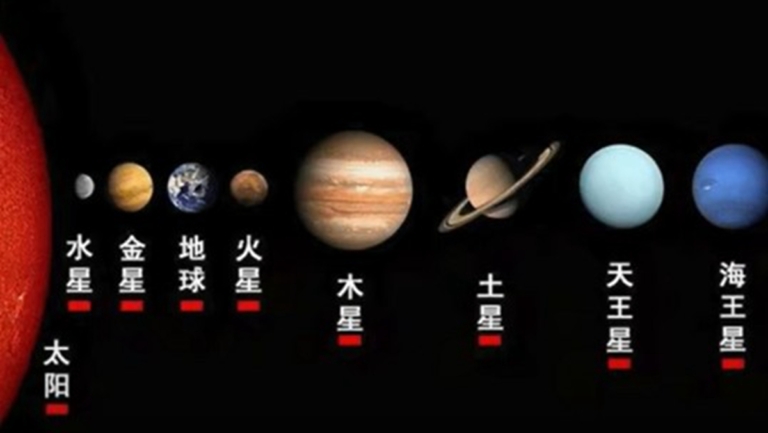 「七星連珠」頻繁上演 玄學家預測多種災禍將臨