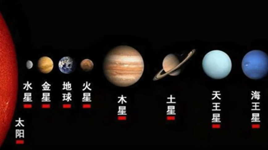 “七星连珠”明日上演 玄学家预测多种灾祸将临