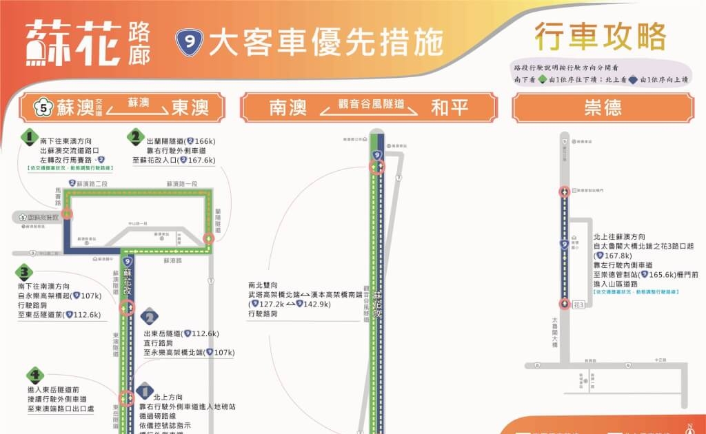 228連假避塞車交通攻略 國道高乘載暫停收費時段