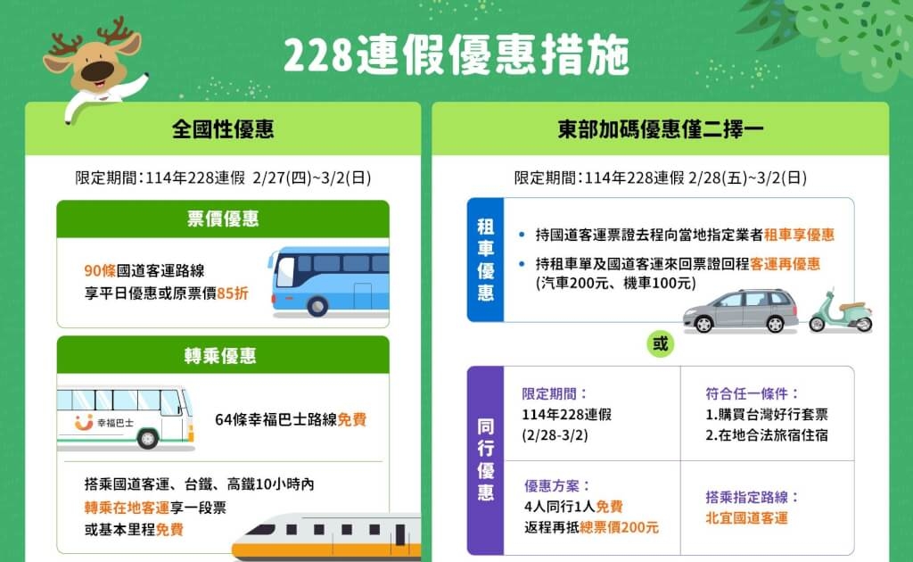 228連假避塞車交通攻略 國道高乘載暫停收費時段