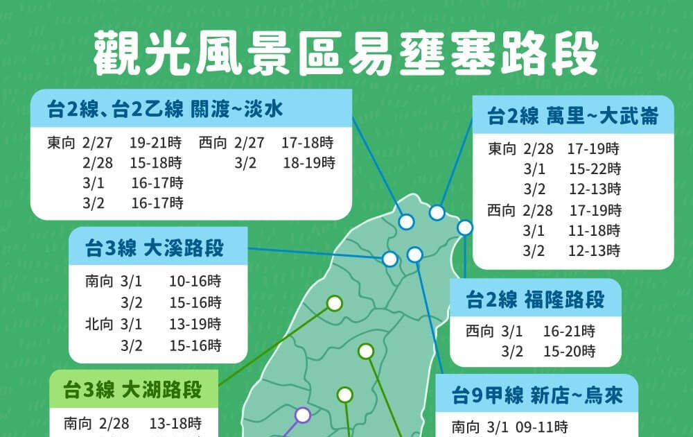 228連假避塞車交通攻略 國道高乘載暫停收費時段