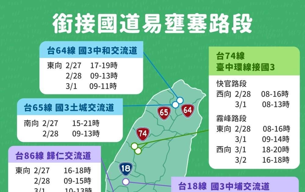 228連假避塞車交通攻略 國道高乘載暫停收費時段