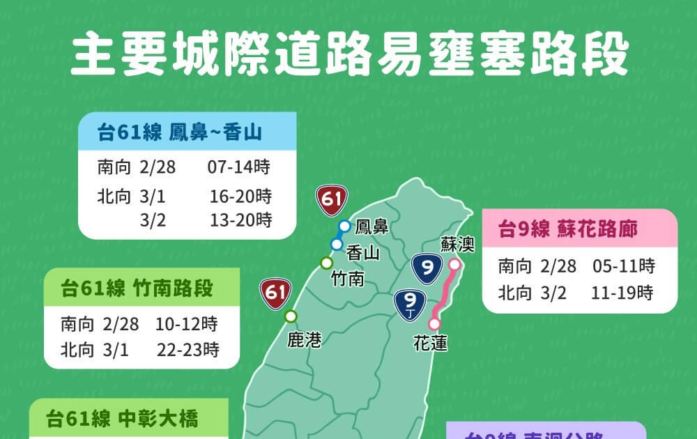 228連假避塞車交通攻略 國道高乘載暫停收費時段