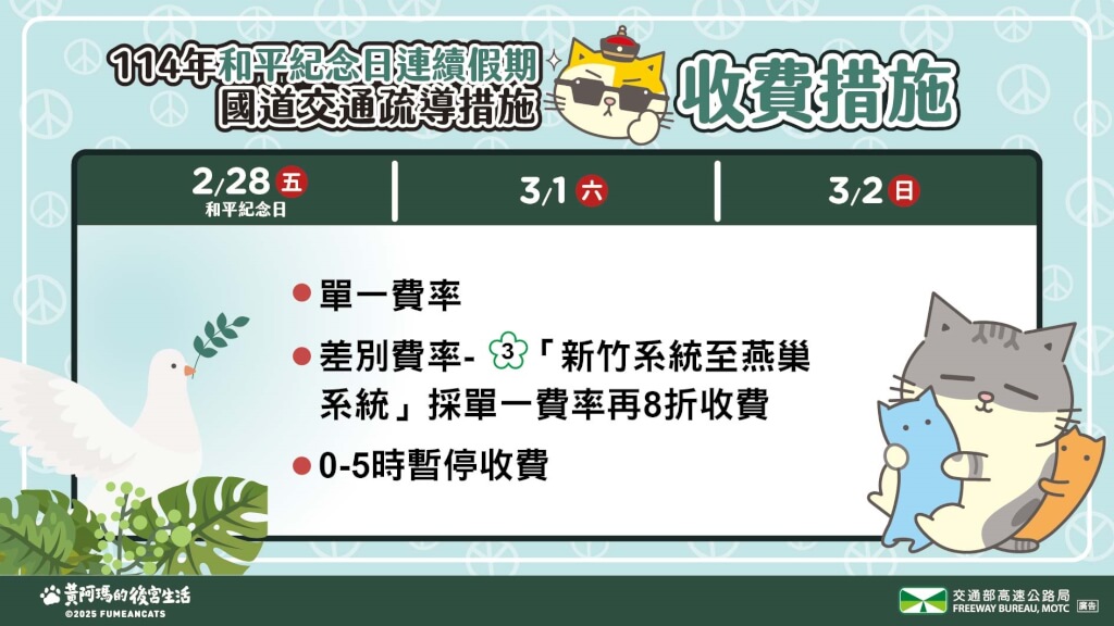 228連假避塞車交通攻略 國道高乘載暫停收費時段