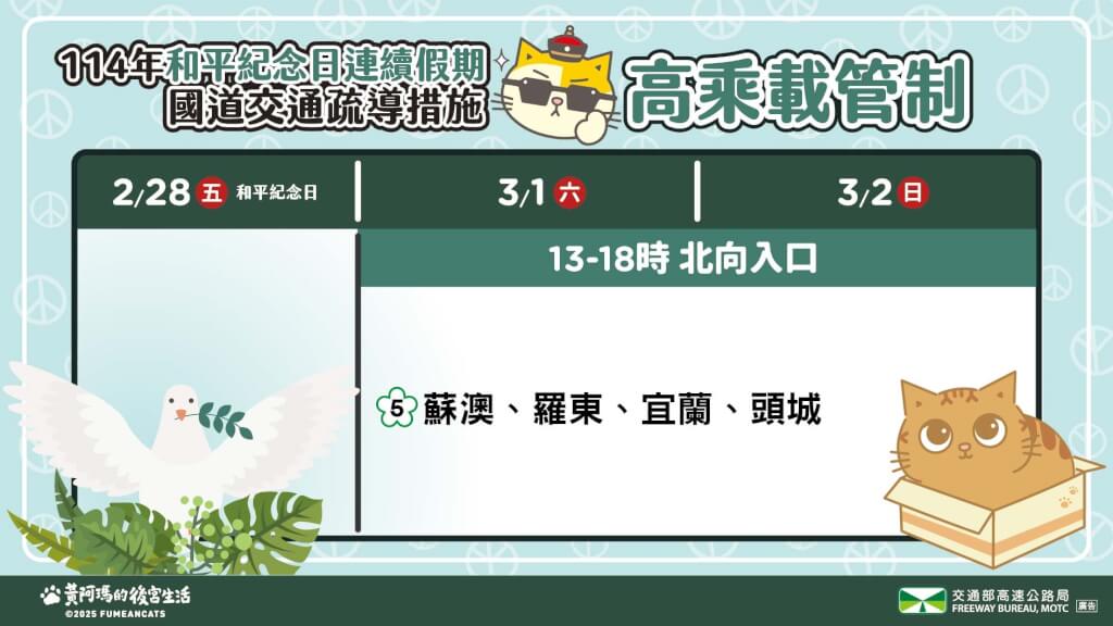 228連假避塞車交通攻略 國道高乘載暫停收費時段