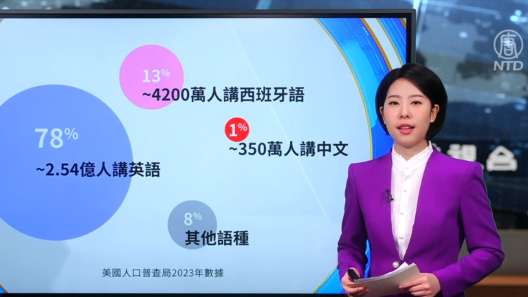 川普行政令定英語為官方語言 有何影響？