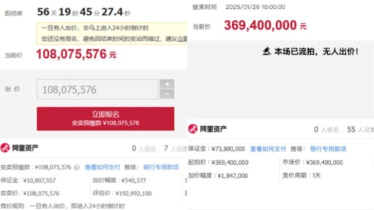 遇寒冬 河南某銀行逾11億股權二次流拍再上架