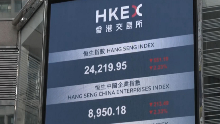 【短訊】中國大陸香港股市齊跌 青年失業率攀升