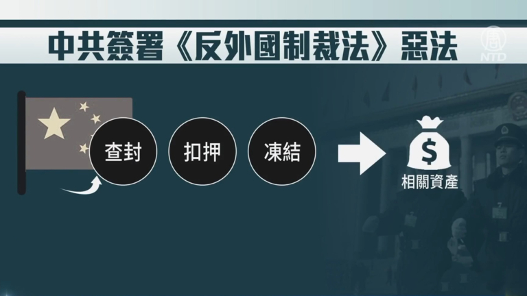 中共強推《反外國制裁法》西方企業恐受重大衝擊