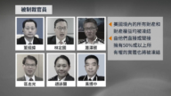 【禁聞】美制裁6中港高官 涉參與跨國鎮壓民主人士