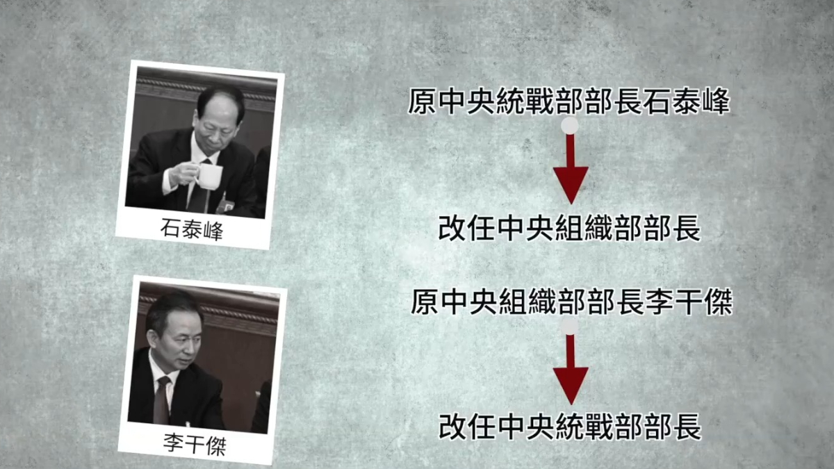 【禁闻】中共高层罕见对调 涉习家军内斗？