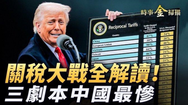 【時事金掃描】關稅戰開打 三劇本未來結局