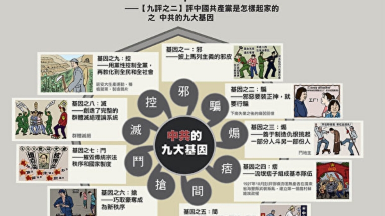【九評徵文】赤難史脈：從「大革命」到「大饑荒」（一） （1921～1961）