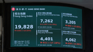 對等關稅圍堵中共 北京外厲內荏