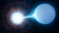 兩白矮星緊密繞行 科學家警告宇宙級災難