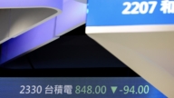 AI芯片流入華為 台積電恐面臨10億美元罰款