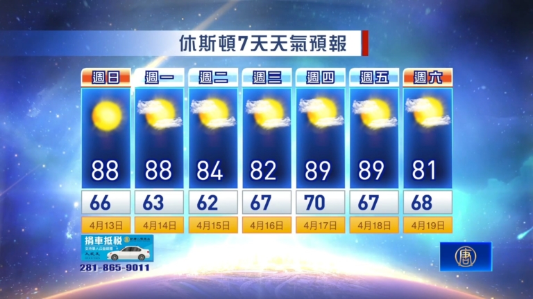 休斯頓天氣預報（4月13日至19日）