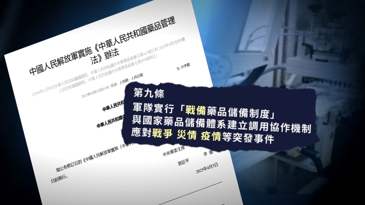 【禁闻】备战信号？中共征学生兵 推战备药品制度