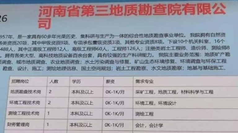 河南高校招聘會驚現0-1K薪資 校方要爆料者刪片