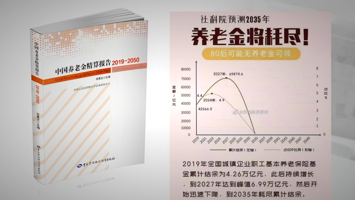 【禁闻】年轻人拒缴费 中共社保制度面临崩溃