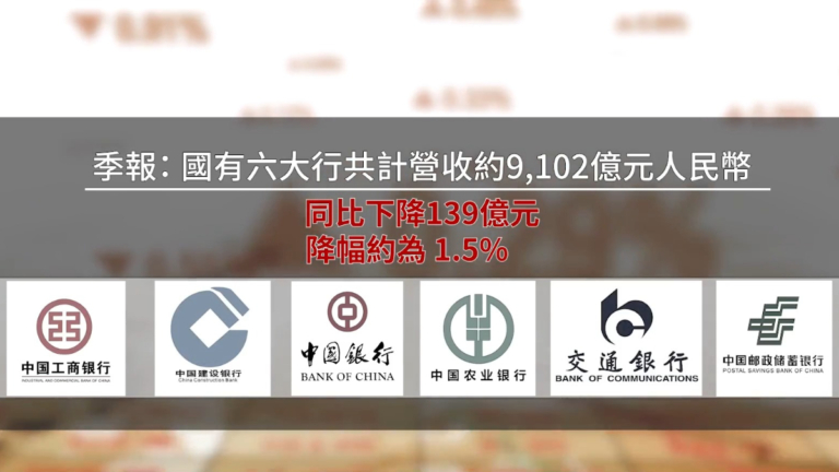 中國六大銀行首季業績降 關稅戰恐更傷