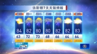 休斯顿天气预报（5月4日至10日）