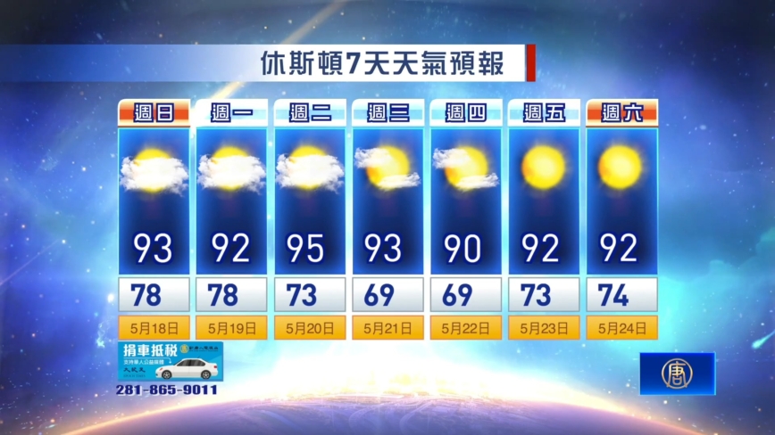 休斯顿天气预报（5月18日至24日）