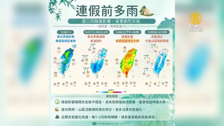 今全台有雨！今年「最強梅雨鋒面」要來了