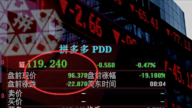 拼多多净利近腰斩  一夜蒸发逾千亿人民币