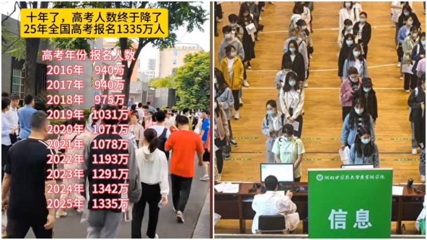中国高考人数8年来首次下降 原因引猜测