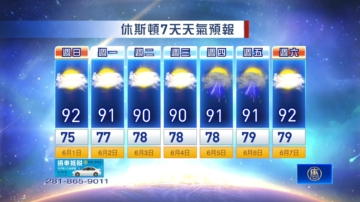 休斯顿天气预报（6月1日至7日）