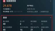 大陆《星际变种》首日票房仅40元 投资1亿打水漂