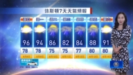 休斯顿一周天气预报