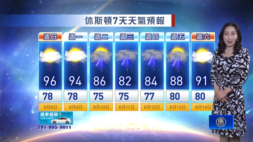 休斯顿一周天气预报