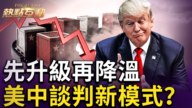 【热点互动】先升级 再降温 美中谈判新模式