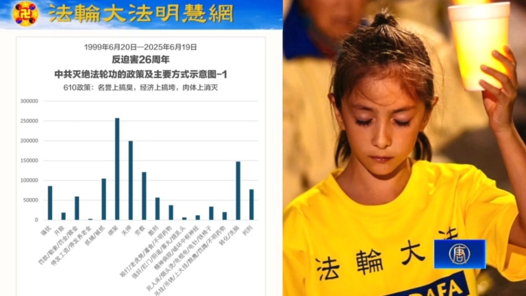 明慧網：二十六年 斑窺中共迫害法輪功全貌