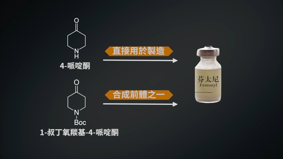 【禁闻】向川普伸橄榄枝 中共六部门声明管控毒品