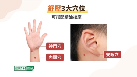 【健康1+1】7大易罹癌性格 你中了幾項？