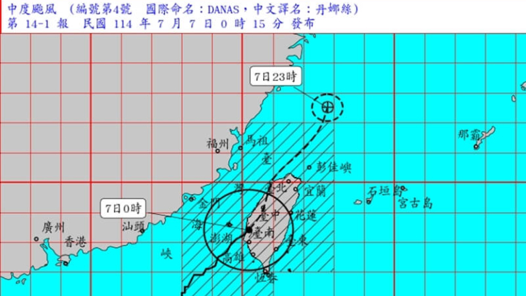 颱風丹娜絲中心登陸嘉義 澎湖台南測得16級陣風