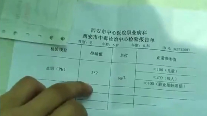 甘肅幼兒園爆鉛中毒 家長跨省檢驗至少70孩童超標