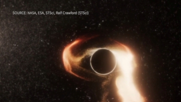 惊人的宇宙猎食现场：“流浪黑洞”吃掉星星