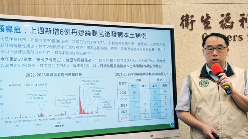 高雄风灾后 增6例类鼻疽病例酿2死