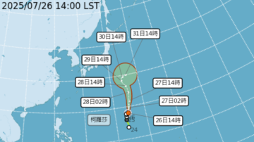 輕颱柯羅莎北移不影響台灣 27日起中南部雨下整週