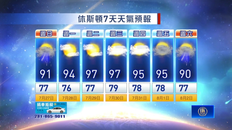 休斯頓天氣預報（7月27日至8月2日）