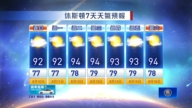 休斯頓天氣預報（8月10日至16日）